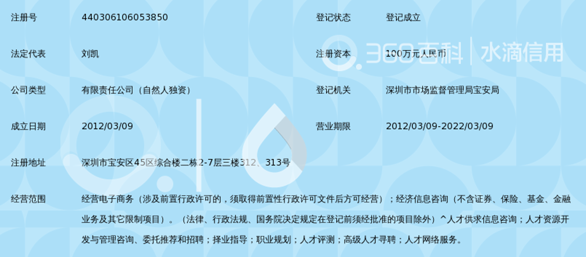 智仁信人力资源